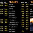 가마치통닭문막점