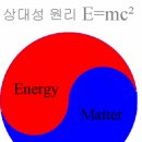 과학 역(易) 2 이미지