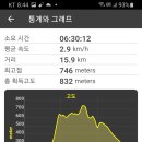 심명 이미지