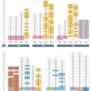 숭덕여자고등학교 내 이미지