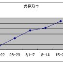 마이엠