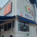 국시랑돈이