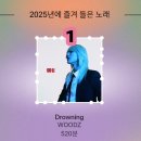 초밥대통령 인천숭의점 | DEC25 : 한 해의 끝자락에서