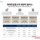 현대플러스 이미지