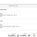 포항부추빵 이미지