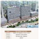 현대썬앤빌더테라스청라 네이버블로그