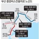 중앙대로 이미지