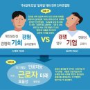 더 미래산업 이미지