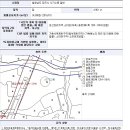 부호공인중개사사무소 이미지
