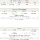 멘데1길 이미지