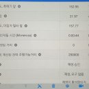 동양카센터 이미지