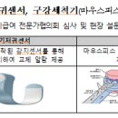 대구재가복지용구사업소 이미지