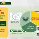 두류약국 이미지