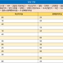 관음당.두원대입구 이미지