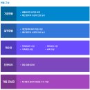 현대비앤지스틸 2015년 상반기 대졸신입사원 채용 이미지