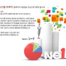 메리엘코리아(주)