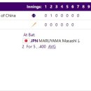 아시안게임 야구 중국 VS 일본 근황 이미지
