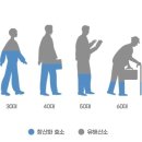 휴젠 이미지