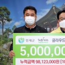 롯데칠성음료(주) 이미지