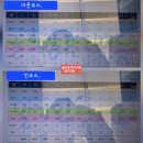 베어크리크포천CC 후기 크리크코스 2026년 4월말 라운딩