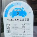 ev3 전기차 전주 개인택시 신차 출고 시승후기