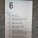 제왕소라 | [제왕절개 출산 후기] 울산 맘스여성병원 출산 후기, 입원 6일차~7일차 퇴원까지의 일상