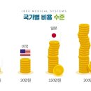 한국산소 이미지