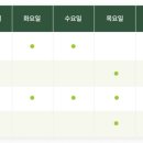 공감정신건강의학과