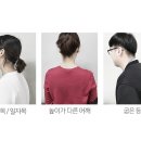 바디메이드