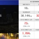 성대역동문 공인중개사사무소 이미지