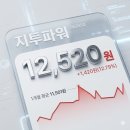 뉴플러스 태양광발전소 | 태양광 관련주 지투파워 주가 동향 및 주요뉴스 정리 (feat. 4월 첫째 주 주간 리포트)