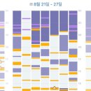 오복컨설팅