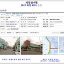 (주)비와이티 이미지