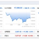 [글로벌뉴스] 8월29일(목) 이미지