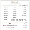 케이크잇 이미지