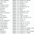 주식회사렌터카다모아 이미지