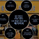 (주)스토리뱅크마케팅 | [콘텐츠 마케팅 스쿨 40기] 스터디 노트 4주 3일차
