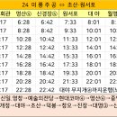 신성가축병원 이미지