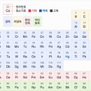 이룸건축 이미지