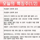 에스엠에너지&컴퍼니 이미지