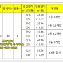 청중로84번길 이미지