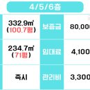 창신빌딩 이미지