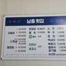 남홍횟집
