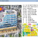 해송건축