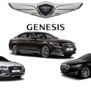 제네시스 이미지