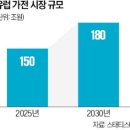 강수로 이미지