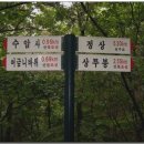 영인산 입구 ~ 영인산휴양림 주차장 이미지