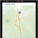 칠선마을회관 | 지리산 칠선계곡 추성주차장~두지동~칠성교~선녀탕~옥녀탕~비선담~용소~추성주차장 (9.4k) 22.8.5.금요일