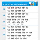 매산1리마을회관 이미지