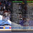 프엉의세계 이미지